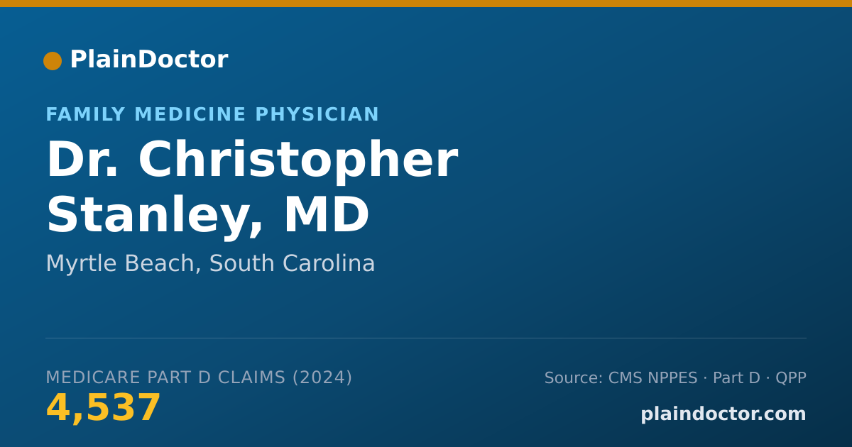 Shareable card for Christopher Stanley, MD - Family Medicine Physician, Myrtle Beach, SC