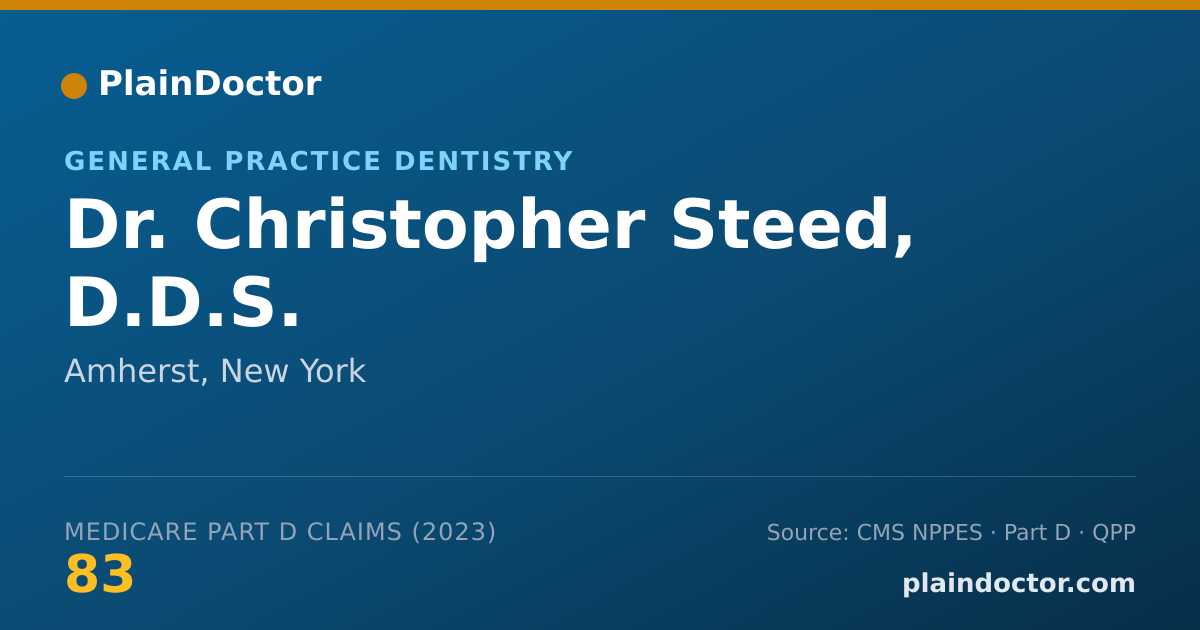 Shareable card for Christopher Steed, D.D.S. - General Practice Dentistry, Amherst, NY