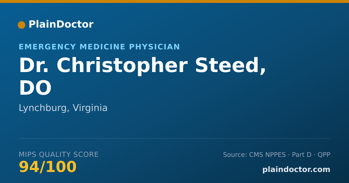 Shareable card for Christopher Steed, DO - Emergency Medicine Physician, Lynchburg, VA
