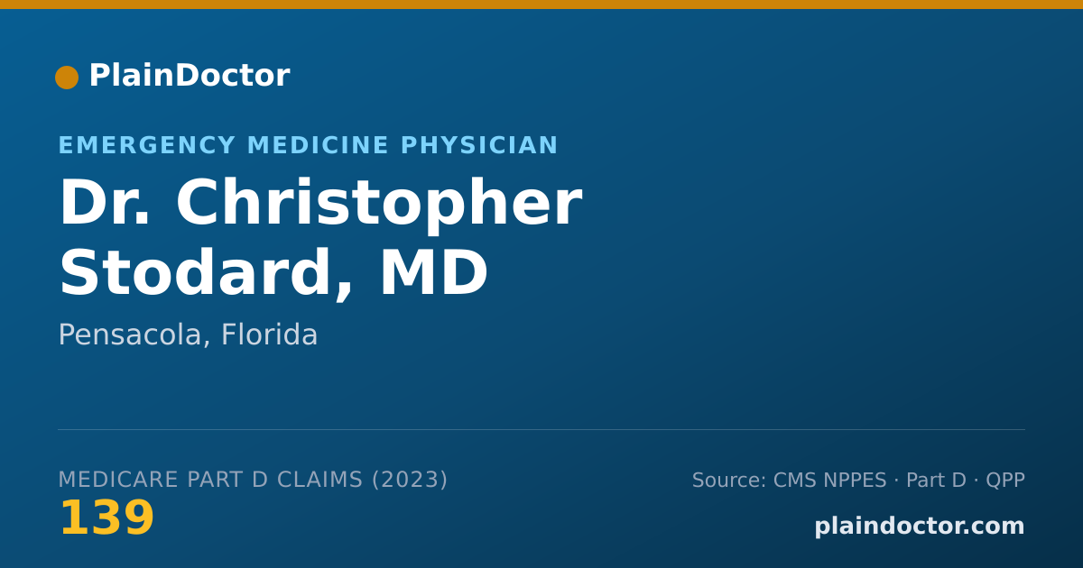 Shareable card for Christopher Stodard, MD - Emergency Medicine Physician, Pensacola, FL