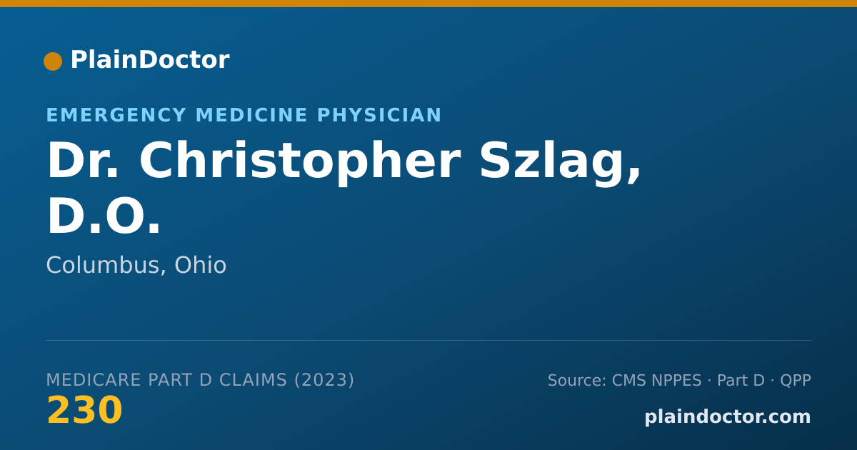 Shareable card for Christopher Szlag, D.O. - Emergency Medicine Physician, Columbus, OH