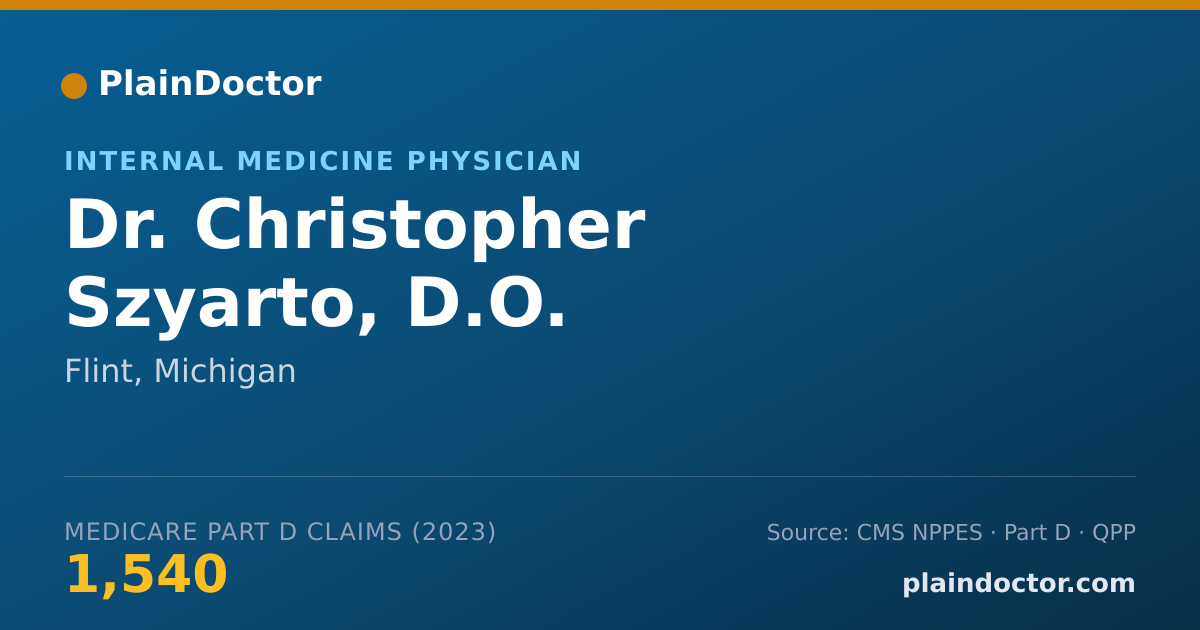 Shareable card for Christopher Szyarto, D.O. - Internal Medicine Physician, Flint, MI