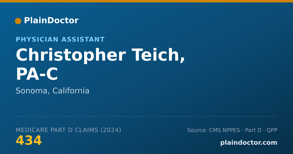 Shareable card for Christopher Teich, PA-C - Physician Assistant, Sonoma, CA