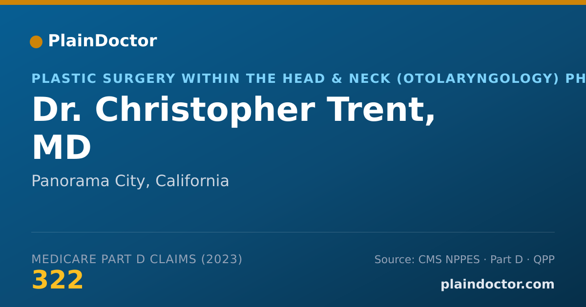 Shareable card for Christopher Trent, MD - Plastic Surgery within the Head & Neck (Otolaryngology) Physician, Panorama City, CA