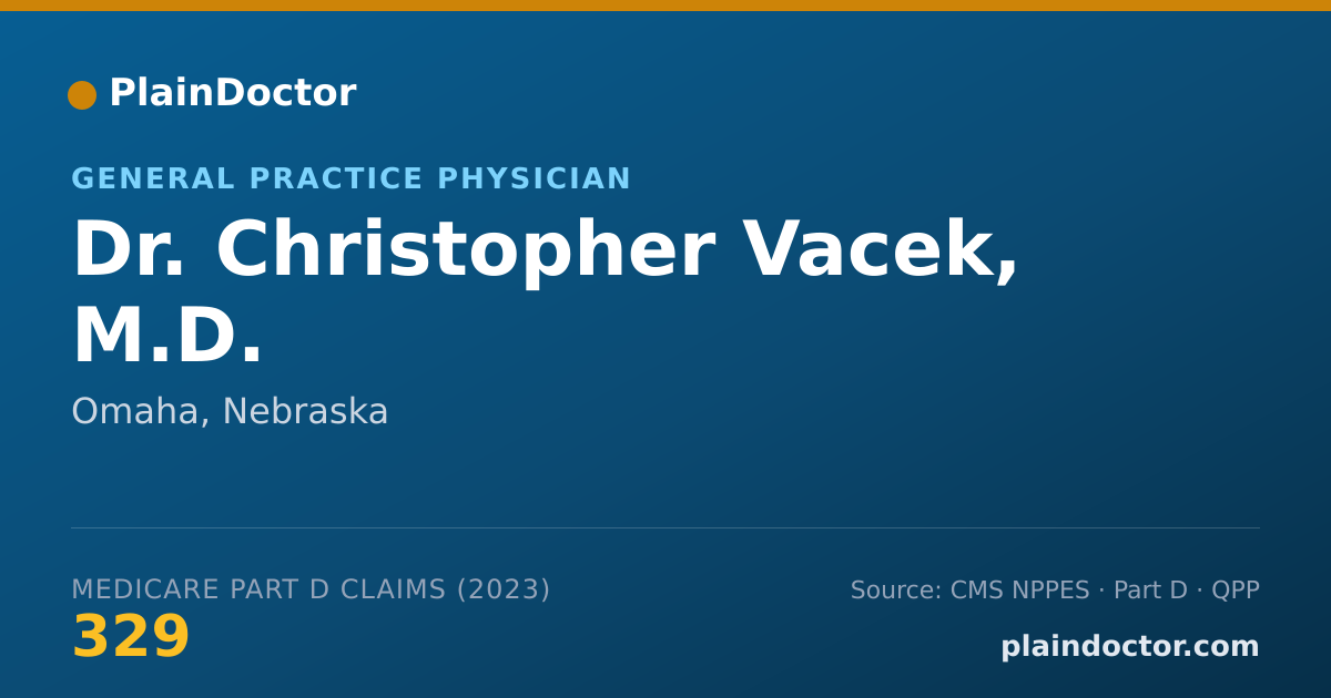Shareable card for Christopher Vacek, M.D. - General Practice Physician, Omaha, NE