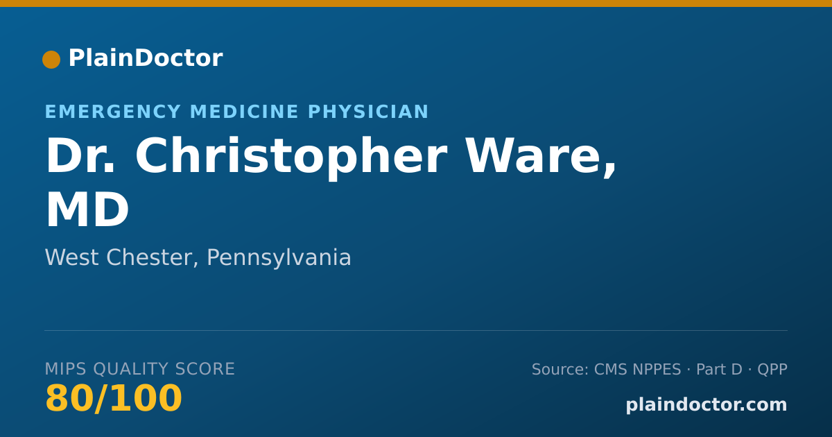 Shareable card for Christopher Ware, MD - Emergency Medicine Physician, West Chester, PA