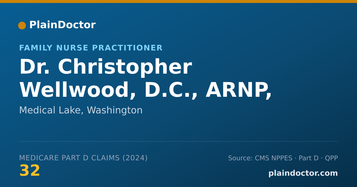 Shareable card for Christopher Wellwood, D.C., ARNP, NP-C - Family Nurse Practitioner, Medical Lake, WA