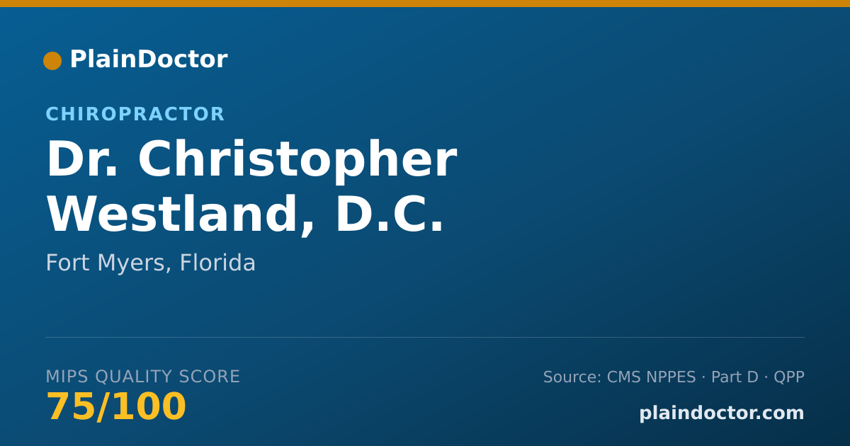 Shareable card for Christopher Westland, D.C. - Chiropractor, Fort Myers, FL