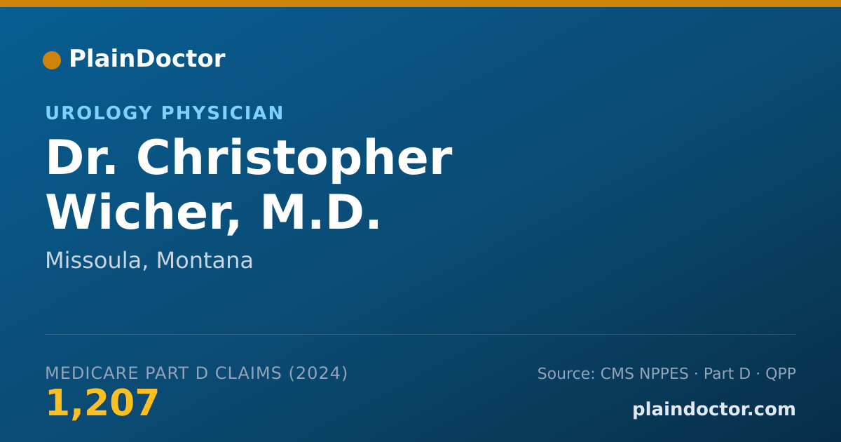 Shareable card for Christopher Wicher, M.D. - Urology Physician, Missoula, MT
