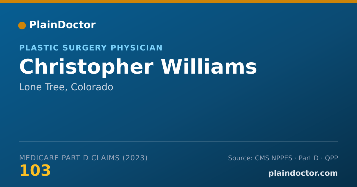 Shareable card for Christopher Williams - Plastic Surgery Physician, Lone Tree, CO