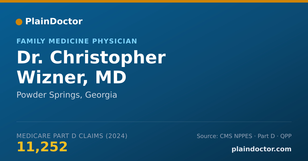 Shareable card for Christopher Wizner, MD - Family Medicine Physician, Powder Springs, GA