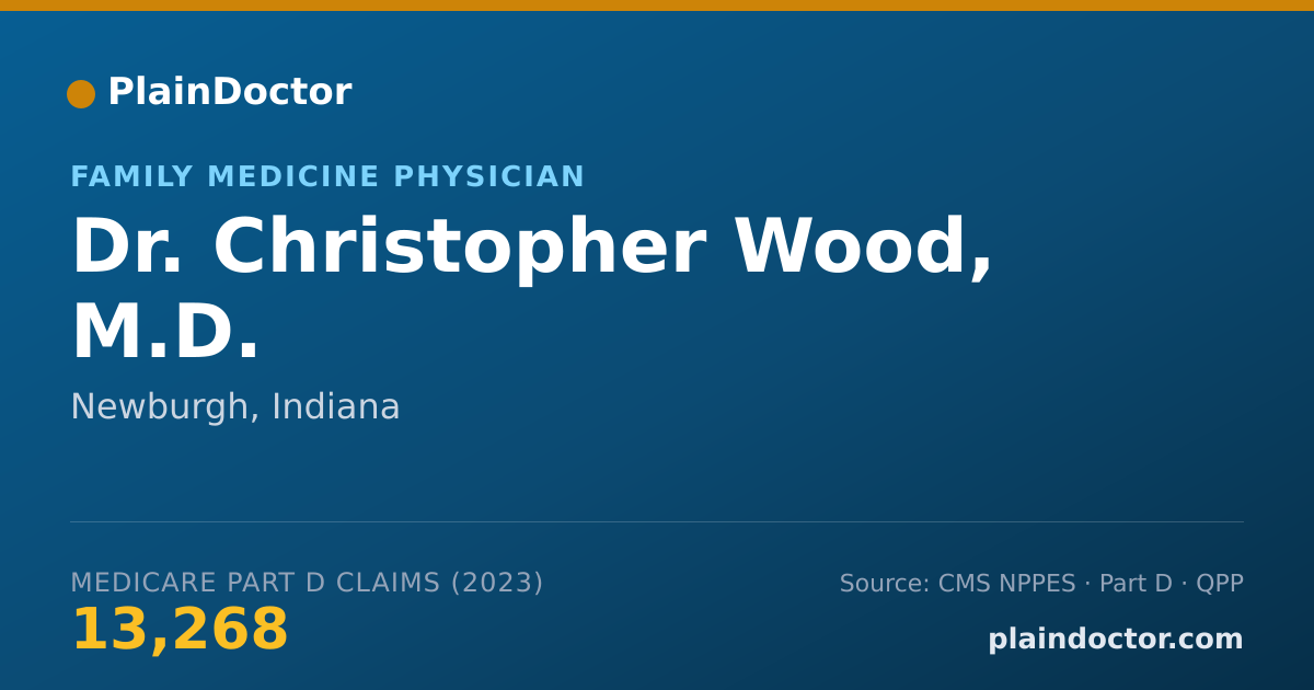 Shareable card for Christopher Wood, M.D. - Family Medicine Physician, Newburgh, IN