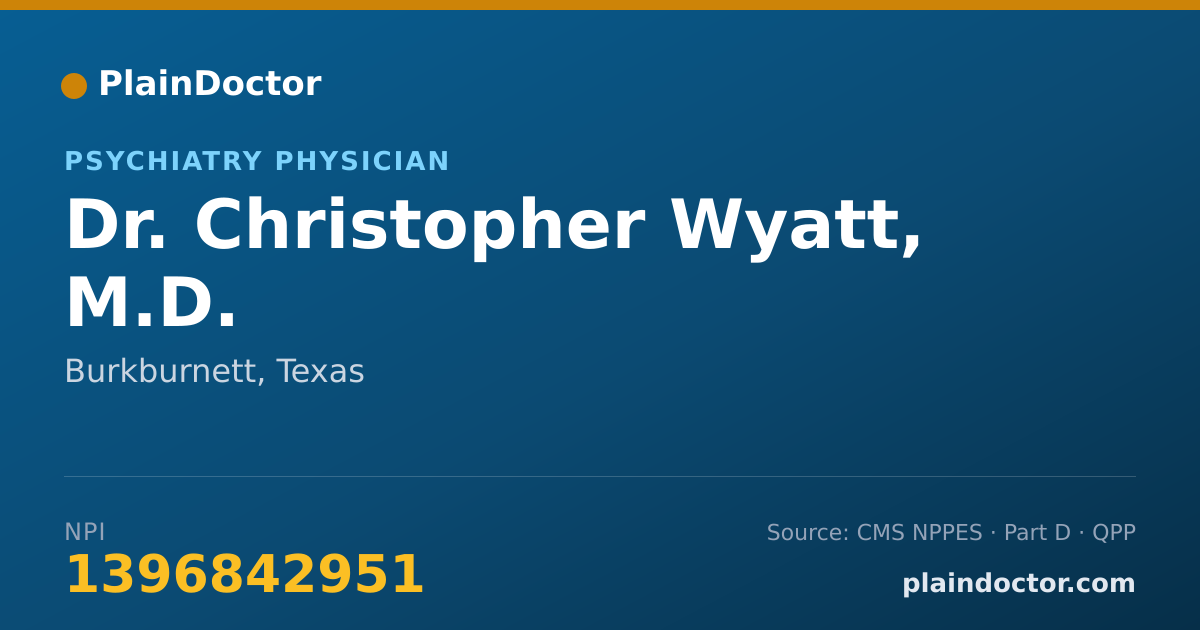 Shareable card for Christopher Wyatt, M.D. - Psychiatry Physician, Burkburnett, TX