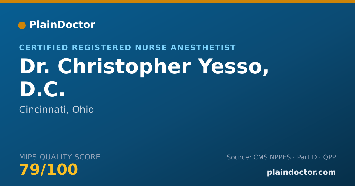 Shareable card for Christopher Yesso, D.C. - Certified Registered Nurse Anesthetist, Cincinnati, OH