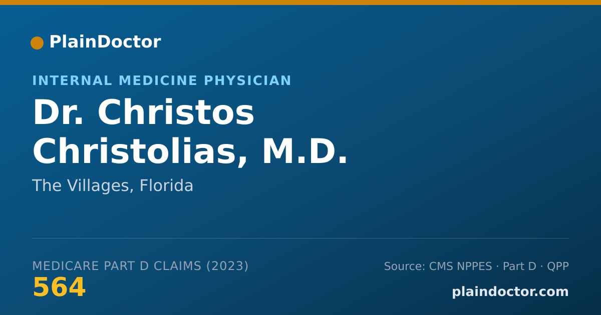 Shareable card for Christos Christolias, M.D. - Internal Medicine Physician, The Villages, FL