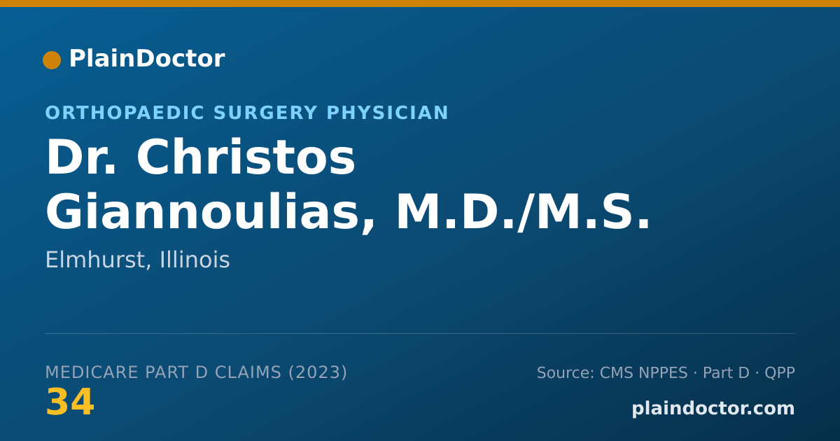 Shareable card for Christos Giannoulias, M.D./M.S. - Orthopaedic Surgery Physician, Elmhurst, IL