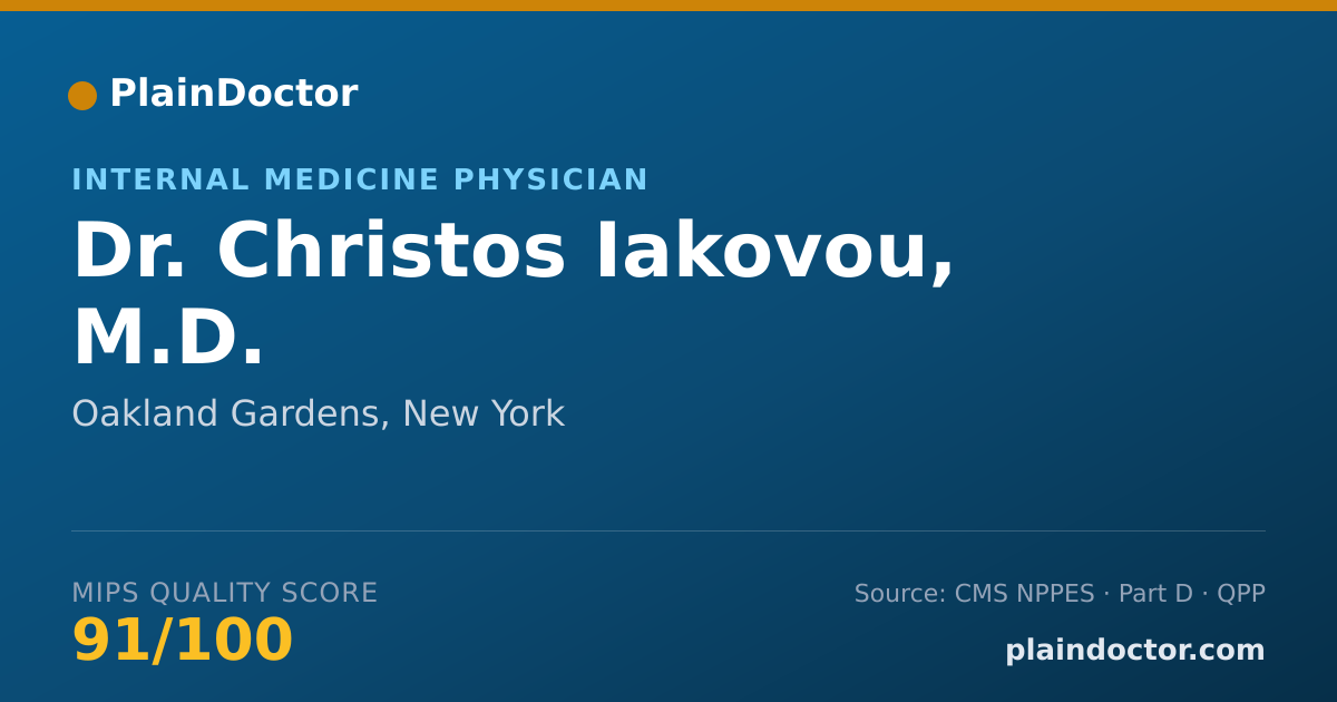 Shareable card for Christos Iakovou, M.D. - Internal Medicine Physician, Oakland Gardens, NY