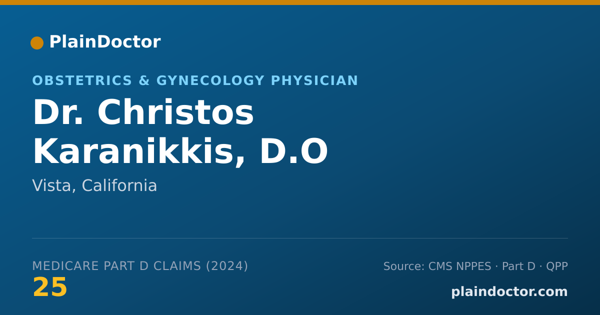 Shareable card for Christos Karanikkis, D.O - Obstetrics & Gynecology Physician, Vista, CA