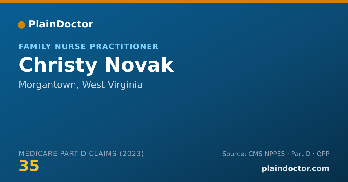 Shareable card for Christy Novak - Family Nurse Practitioner, Morgantown, WV