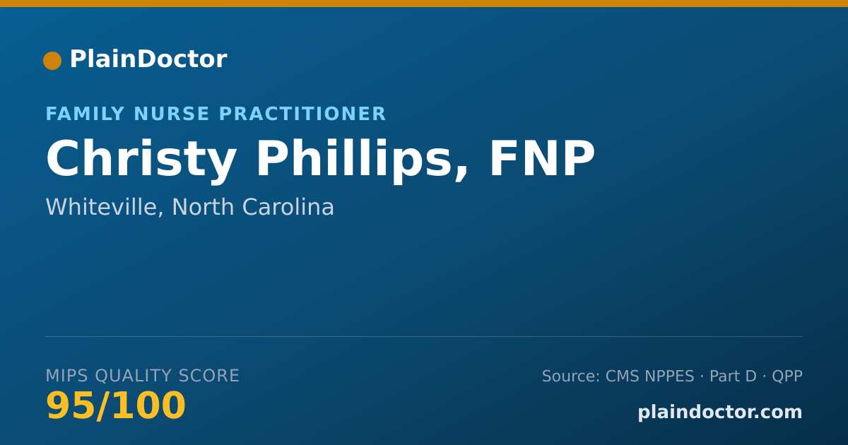 Shareable card for Christy Phillips, FNP - Nurse Practitioner, Whiteville, NC