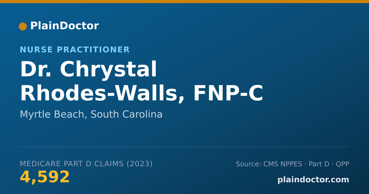 Shareable card for Chrystal Rhodes-Walls, FNP-C - Nurse Practitioner, Myrtle Beach, SC