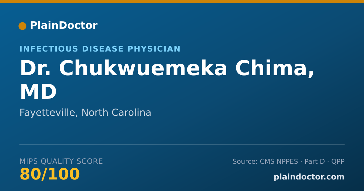Shareable card for Chukwuemeka Chima, MD - Infectious Disease Physician, Fayetteville, NC