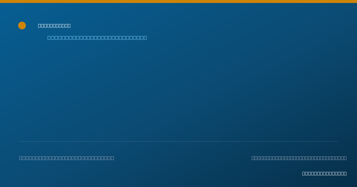 Shareable card for Chuncong Du, MD - Emergency Medicine Physician, South Weymouth, MA