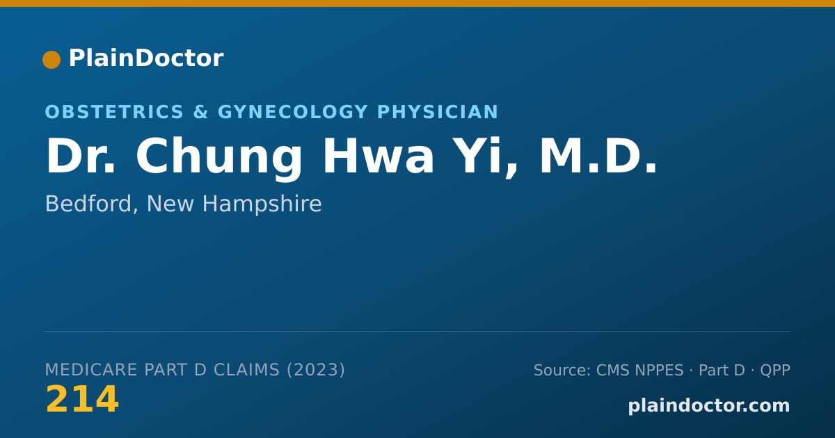 Shareable card for Chung Hwa Yi, M.D. - Obstetrics & Gynecology Physician, Bedford, NH