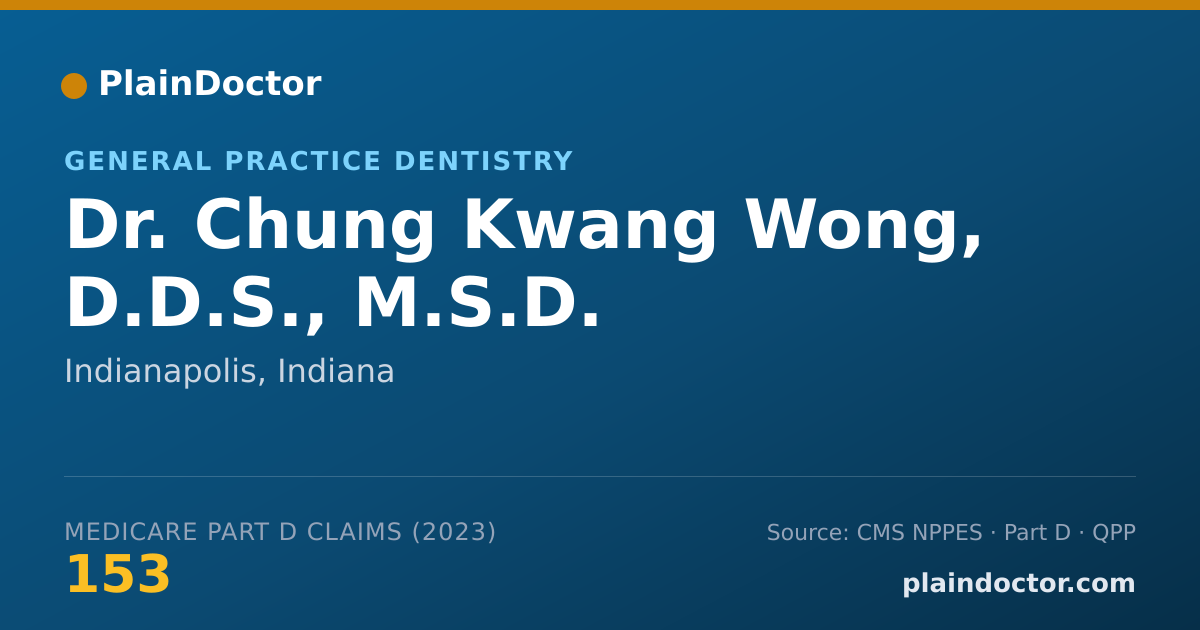 Shareable card for Chung Kwang Wong, D.D.S., M.S.D. - General Practice Dentistry, Indianapolis, IN
