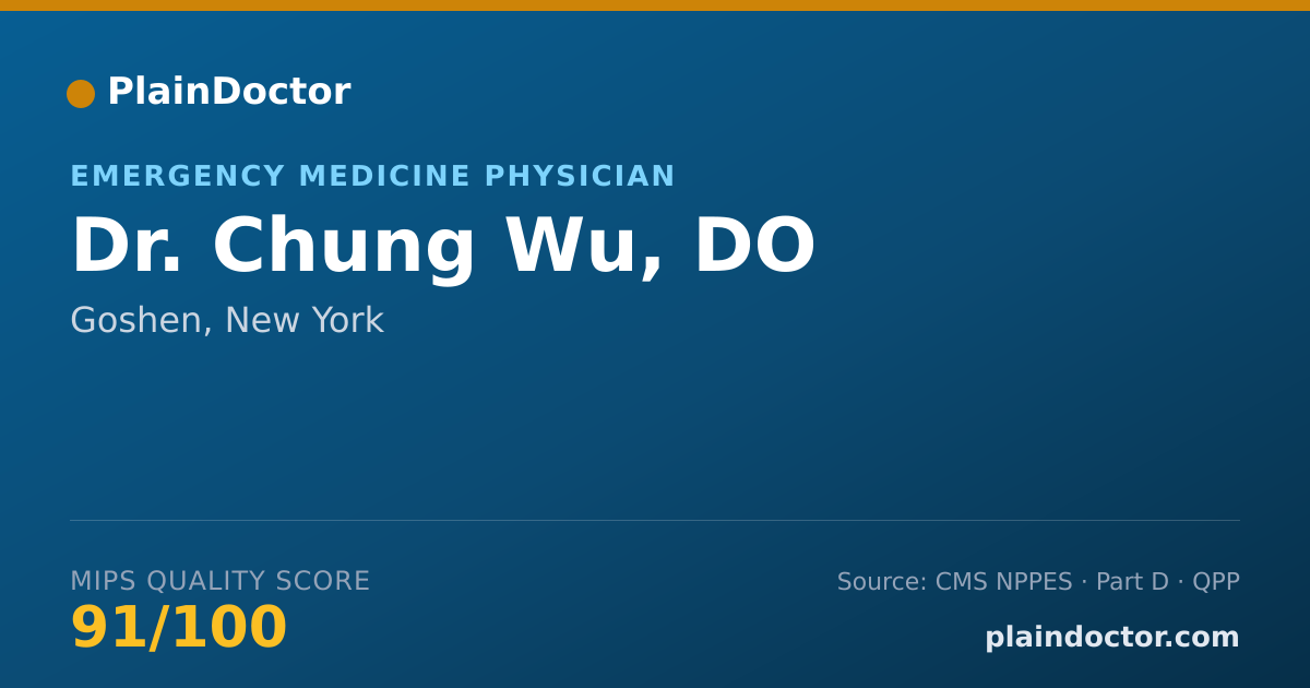 Shareable card for Chung Wu, DO - Emergency Medicine Physician, Goshen, NY