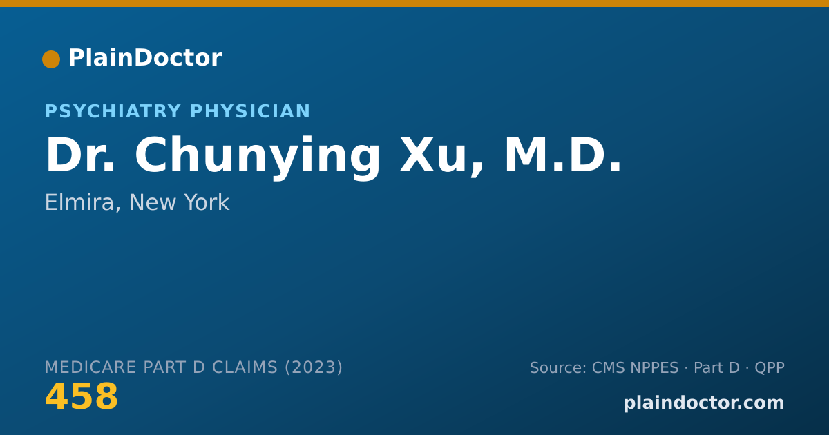 Shareable card for Chunying Xu, M.D. - Psychiatry Physician, Elmira, NY
