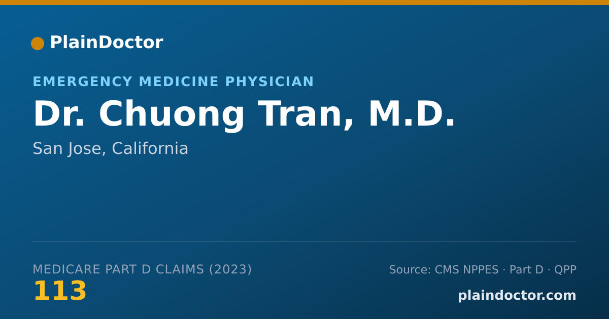 Shareable card for Chuong Tran, M.D. - Emergency Medicine Physician, San Jose, CA