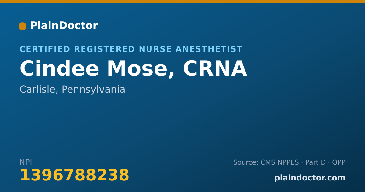Shareable card for Cindee Mose, CRNA - Certified Registered Nurse Anesthetist, Carlisle, PA
