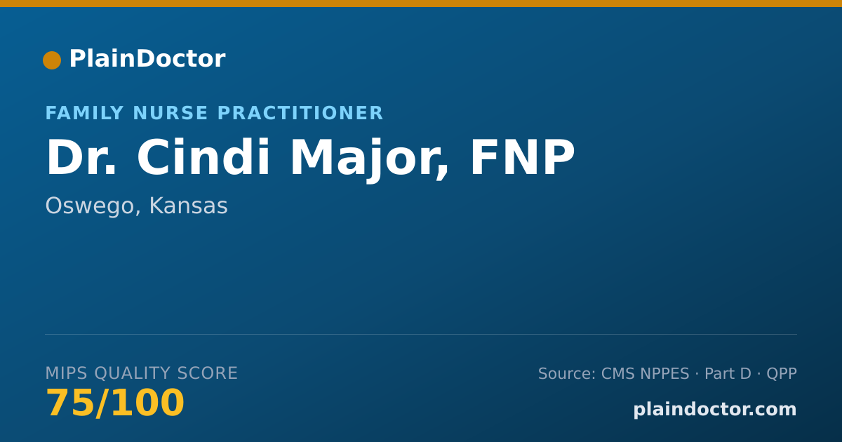 Shareable card for Cindi Major, FNP - Family Nurse Practitioner, Oswego, KS