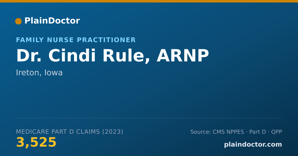 Shareable card for Cindi Rule, ARNP - Family Nurse Practitioner, Ireton, IA