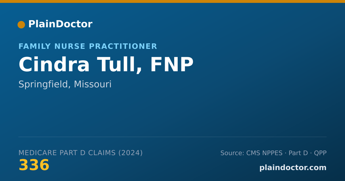 Shareable card for Cindra Tull, FNP - Family Nurse Practitioner, Springfield, MO