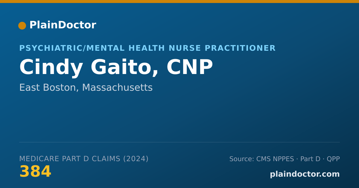 Shareable card for Cindy Gaito, CNP - Psychiatric/Mental Health Nurse Practitioner, East Boston, MA