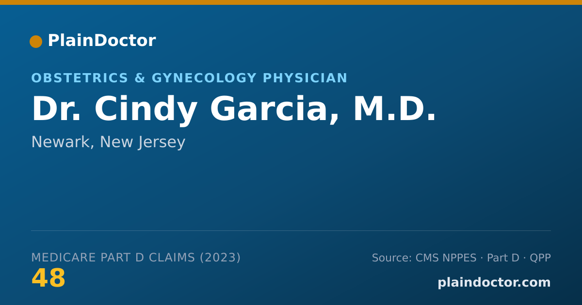 Shareable card for Cindy Garcia, M.D. - Obstetrics & Gynecology Physician, Newark, NJ