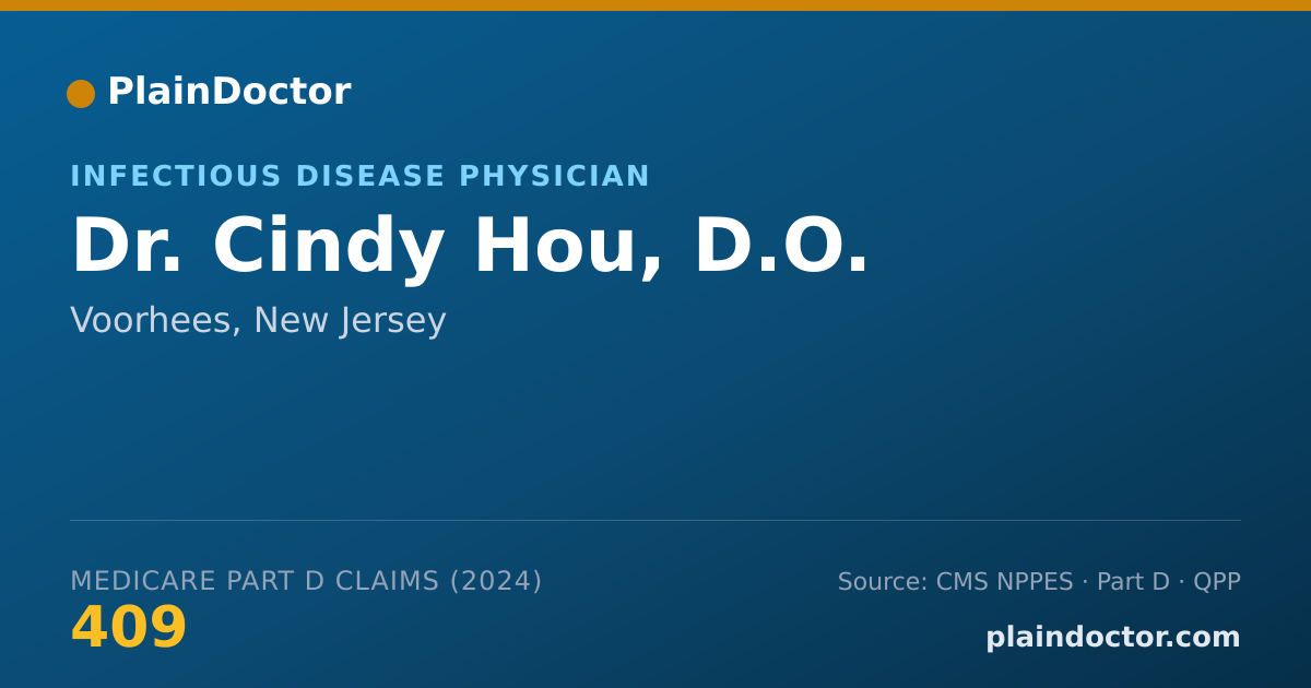 Shareable card for Cindy Hou, D.O. - Infectious Disease Physician, Voorhees, NJ