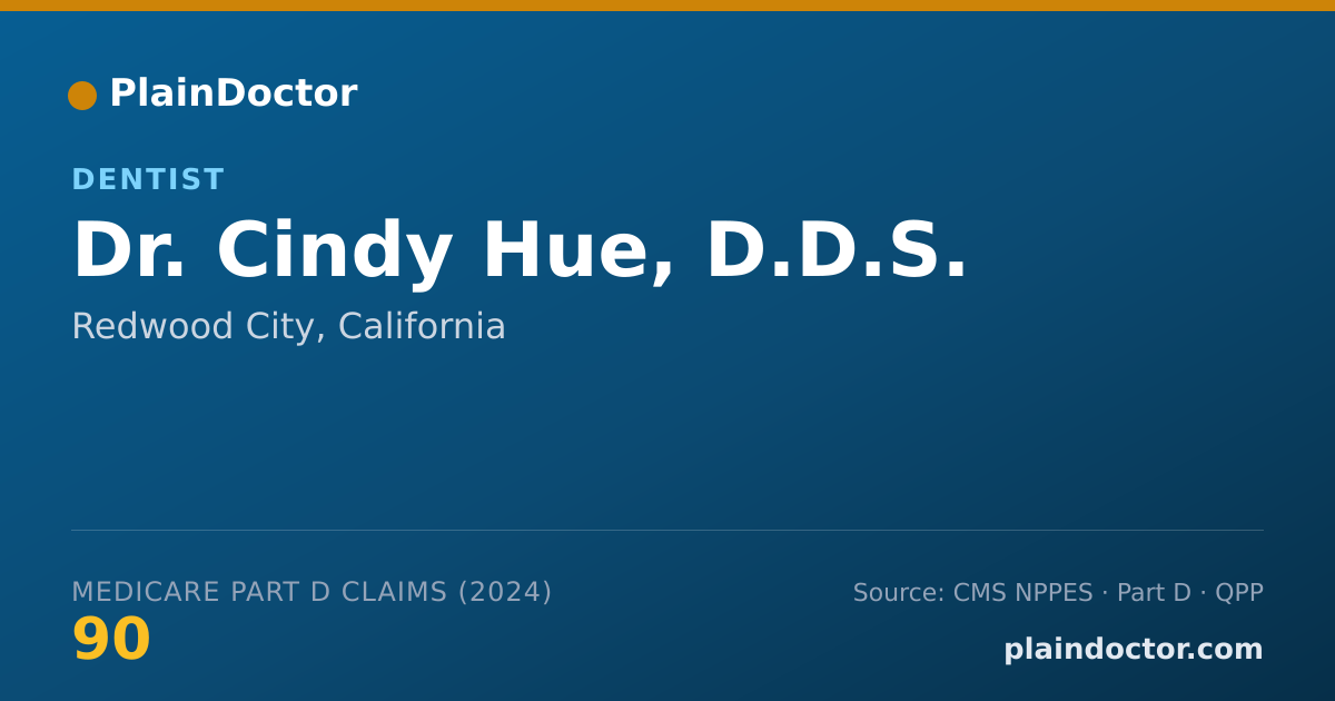 Shareable card for Cindy Hue, D.D.S. - Dentist, Redwood City, CA