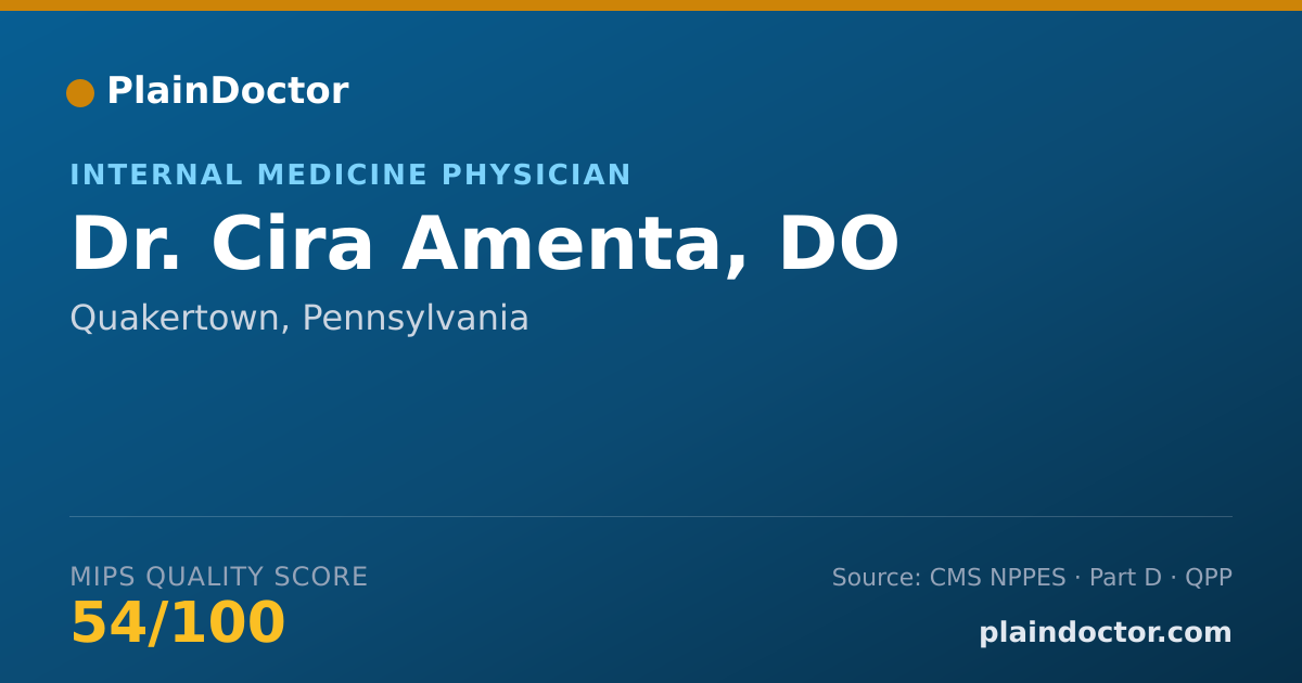 Shareable card for Cira Amenta, DO - Internal Medicine Physician, Quakertown, PA