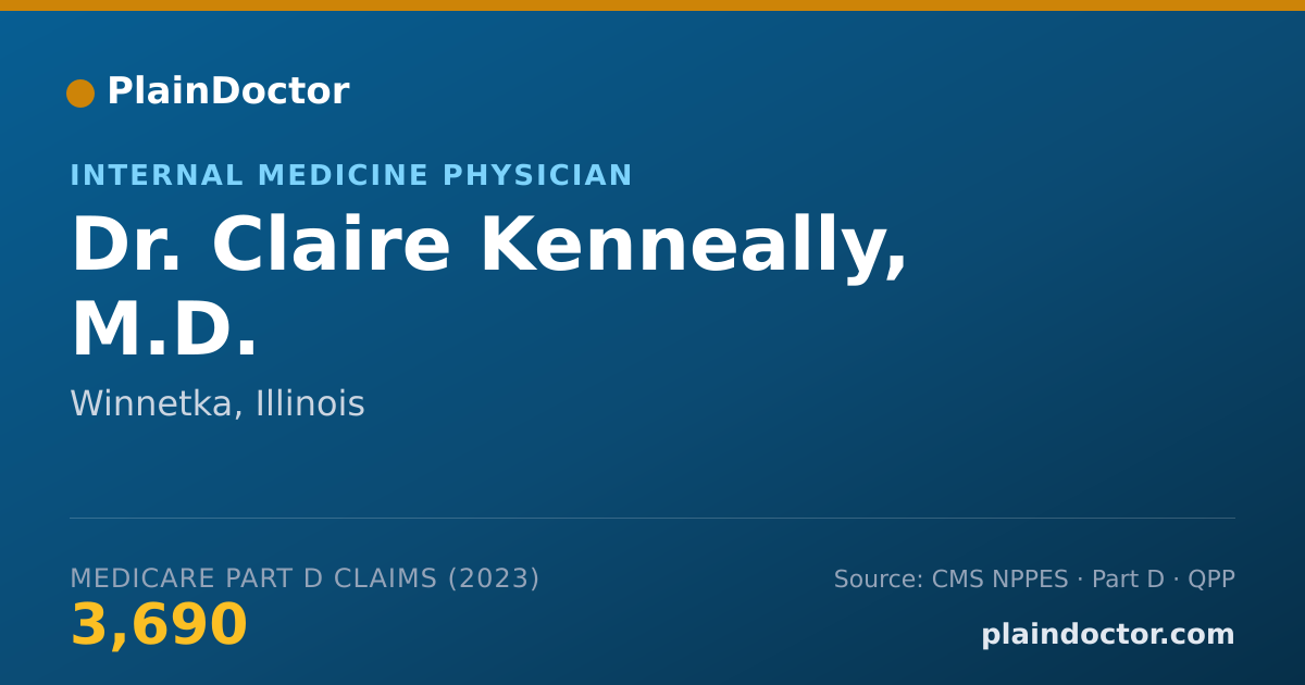 Shareable card for Claire Kenneally, M.D. - Internal Medicine Physician, Winnetka, IL