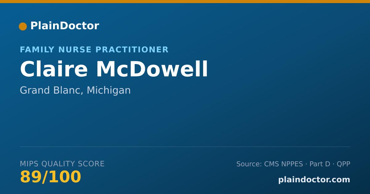 Shareable card for Claire McDowell - Family Nurse Practitioner, Grand Blanc, MI