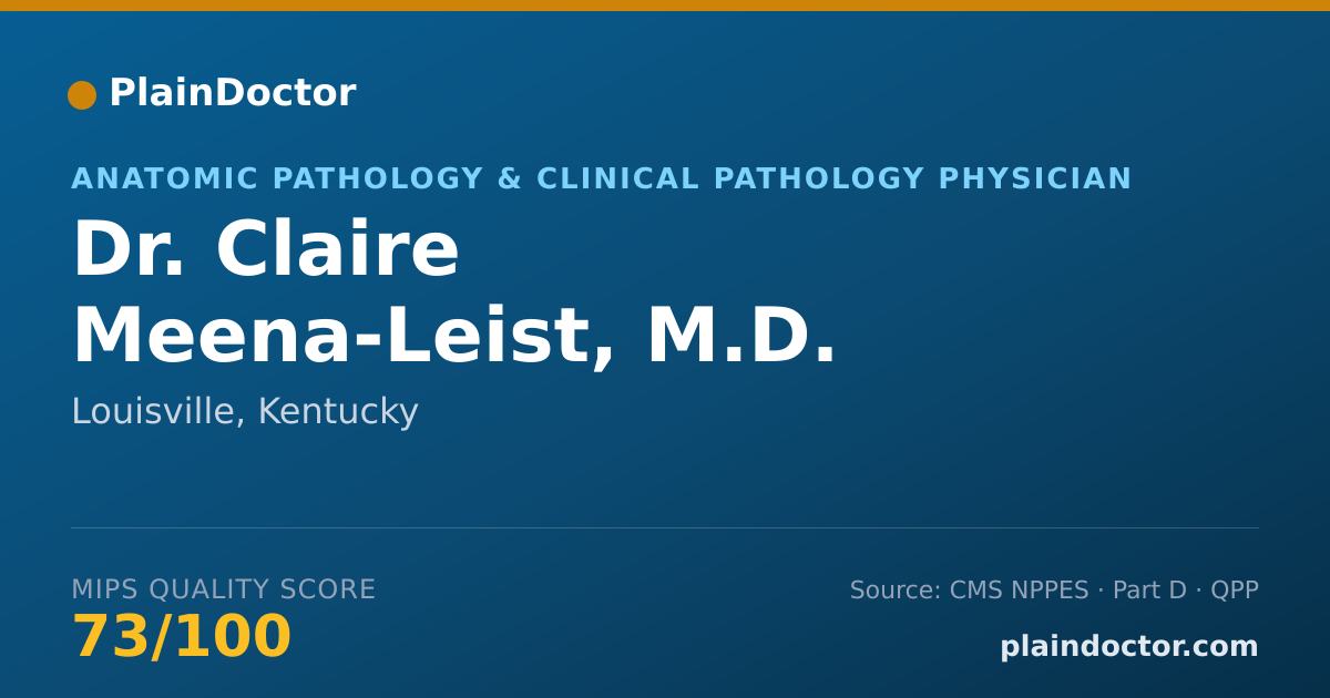 Shareable card for Claire Meena-Leist, M.D. - Anatomic Pathology & Clinical Pathology Physician, Louisville, KY