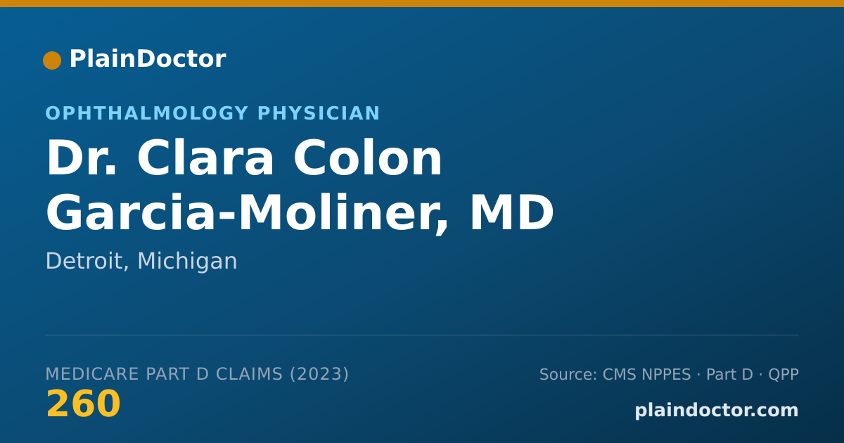 Shareable card for Clara Colon Garcia-Moliner, MD - Ophthalmology Physician, Detroit, MI