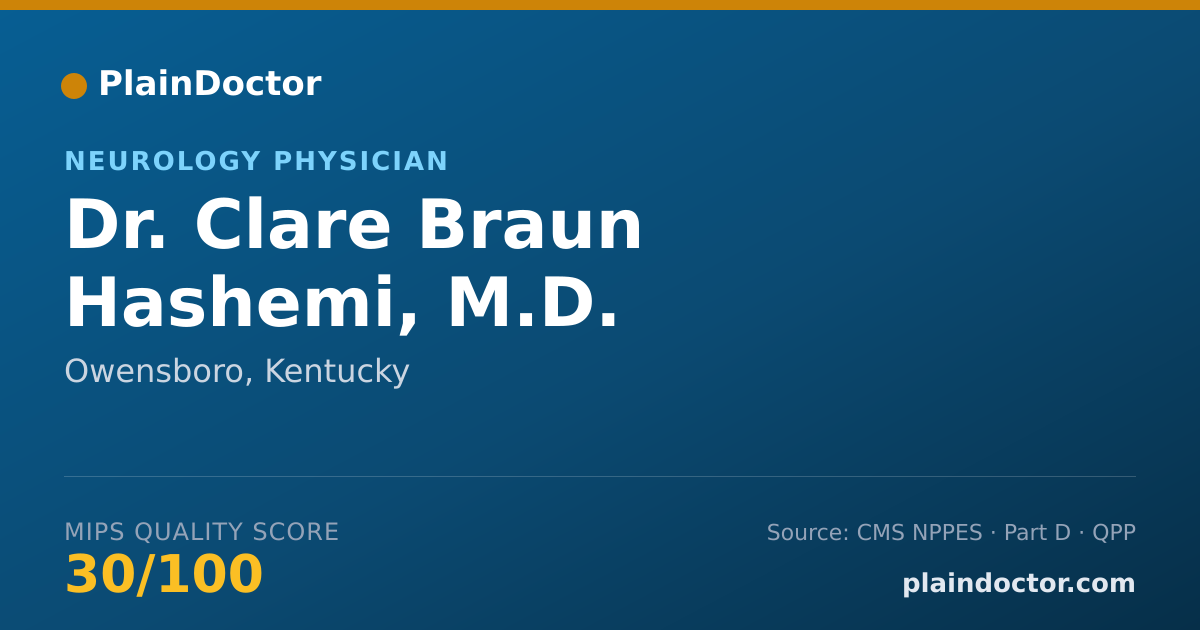 Shareable card for Clare Braun Hashemi, M.D. - Neurology Physician, Owensboro, KY