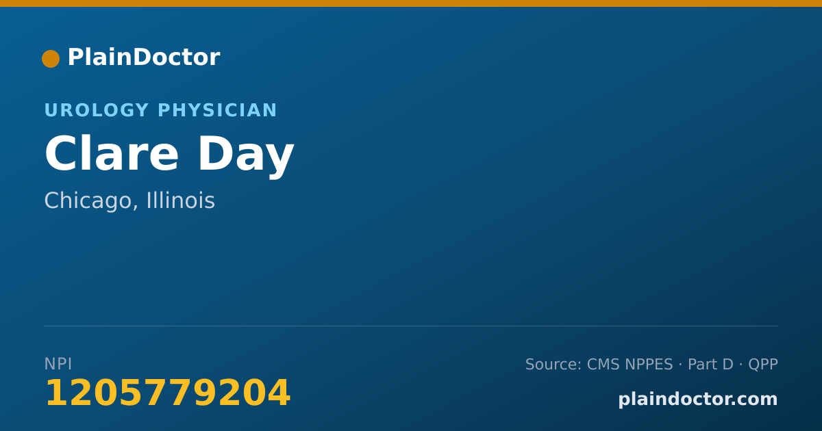 Shareable card for Clare Day - Urology Physician, Chicago, IL