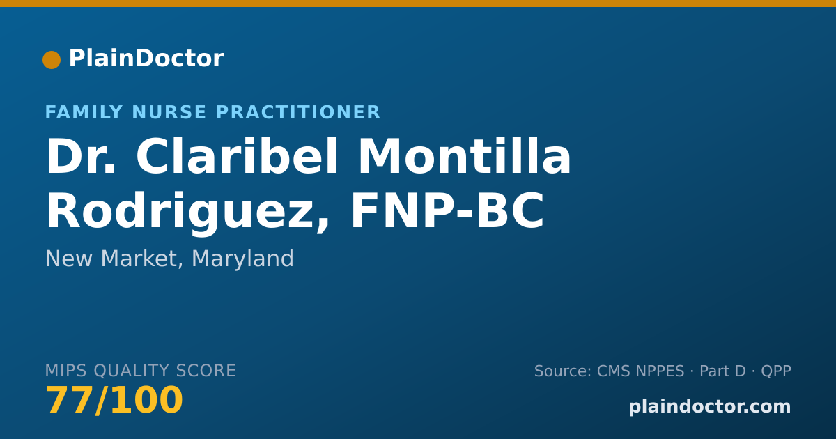 Shareable card for Claribel Montilla Rodriguez, FNP-BC - Family Nurse Practitioner, New Market, MD
