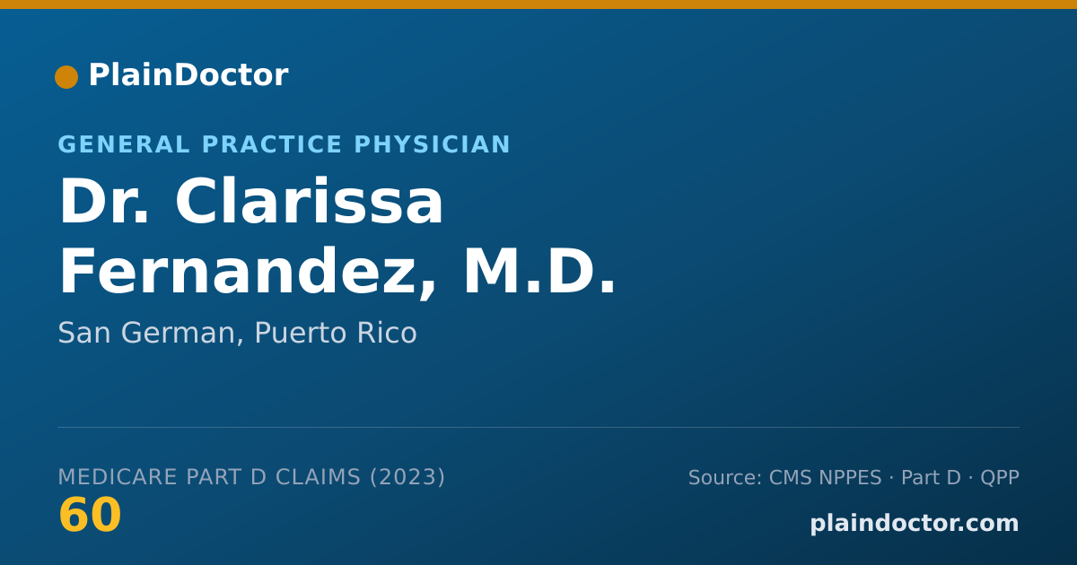 Shareable card for Clarissa Fernandez, M.D. - General Practice Physician, San German, PR