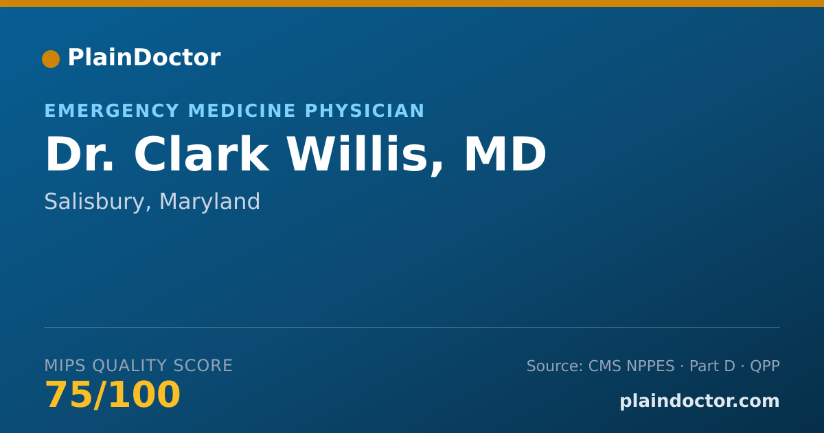 Shareable card for Clark Willis, MD - Emergency Medicine Physician, Salisbury, MD